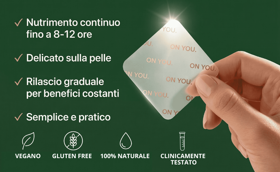 Wellness Patch™