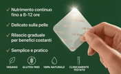 Wellness Patch™