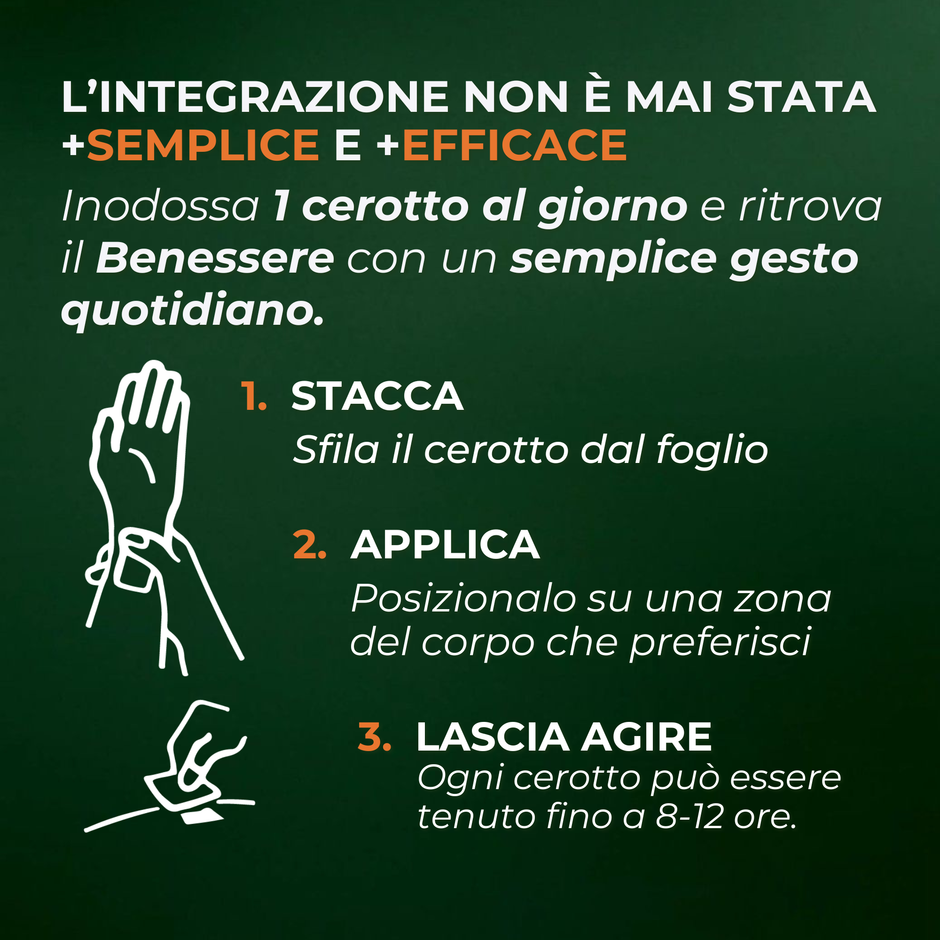 ONYOU™  Wellness Patch